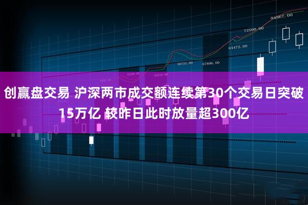 创赢盘交易 沪深两市成交额连续第30个交易日突破15万亿 较昨日此时放量超300亿