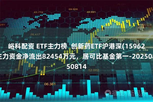 峪科配资 ETF主力榜  创新药ETF沪港深(159622)主力资金净流出82454万元，居可比基金第一-20250814